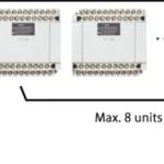 PANASONIC PROGRAMMABLE CONTROLLER FP-XH
