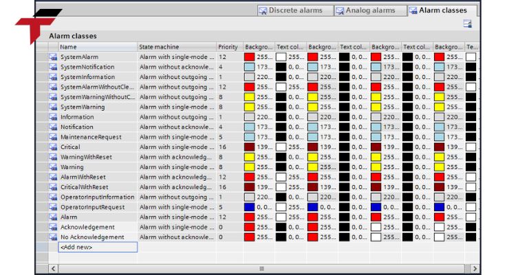 What to Do When an HMI Alarm Acknowledgement Appears