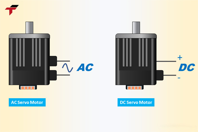 AC servo motors and DC servo motors have many distinct differences in structure