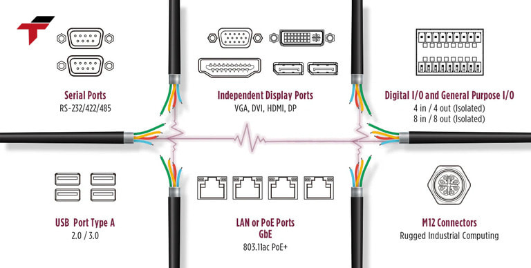Their applications span multiple sectors and play a vital role in enabling automation