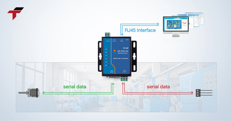 5 considerations when selecting and using Communication Ports