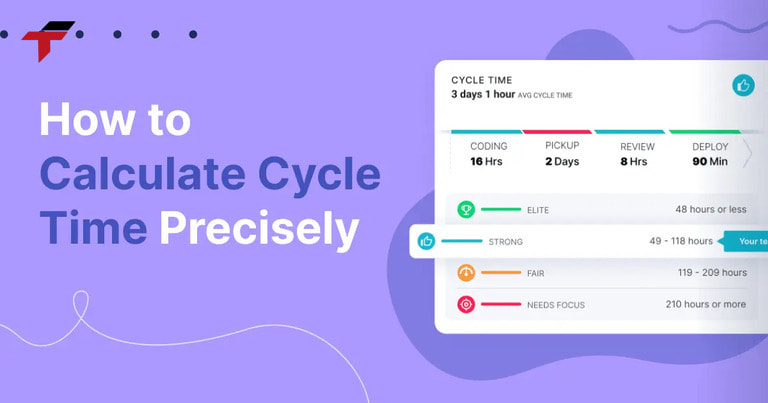 Cycle Time = Net Production Time / Number of units produced