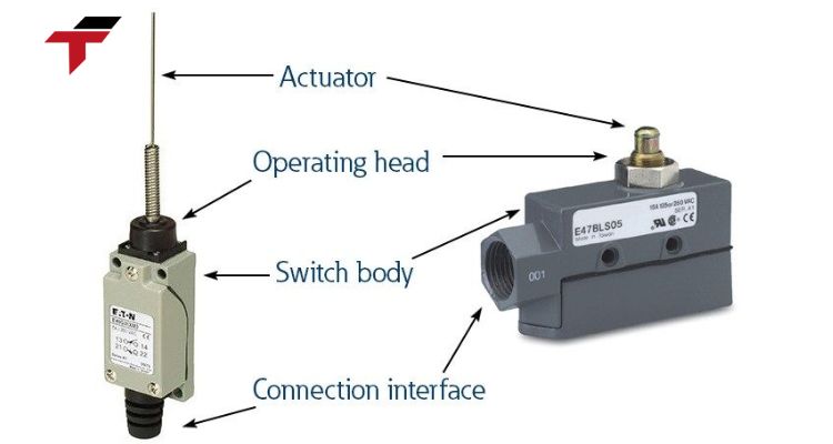 Different Types of Limit Switches for Industrial Automation