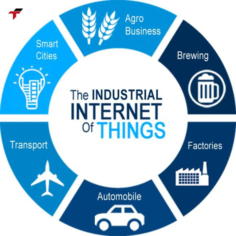 Industrial Internet of Things (IIoT) is being widely applied in many industries