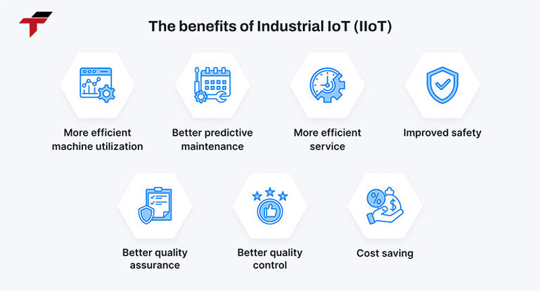 Benefits of the Industrial Internet of Things (IIoT) bring to business