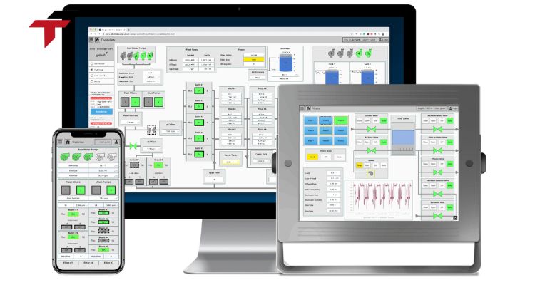 How IIoT Transforms HMI Systems
