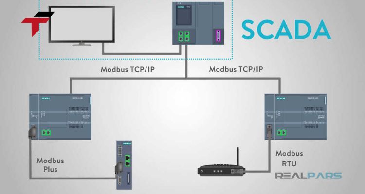 What Makes OPC UA the Future of Industrial Communication?