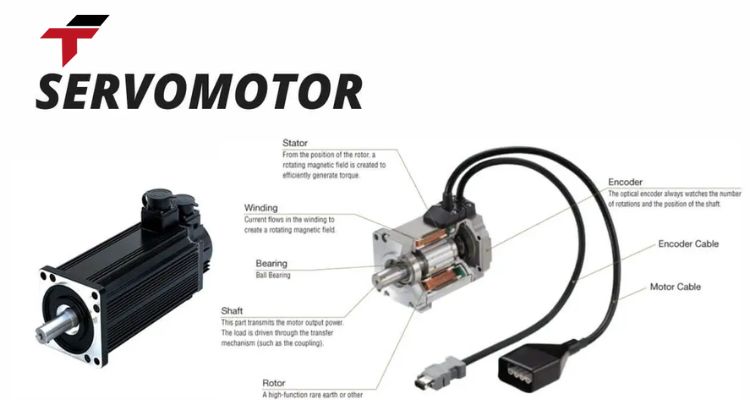 Communication Protocols and Integration With Automation Systems