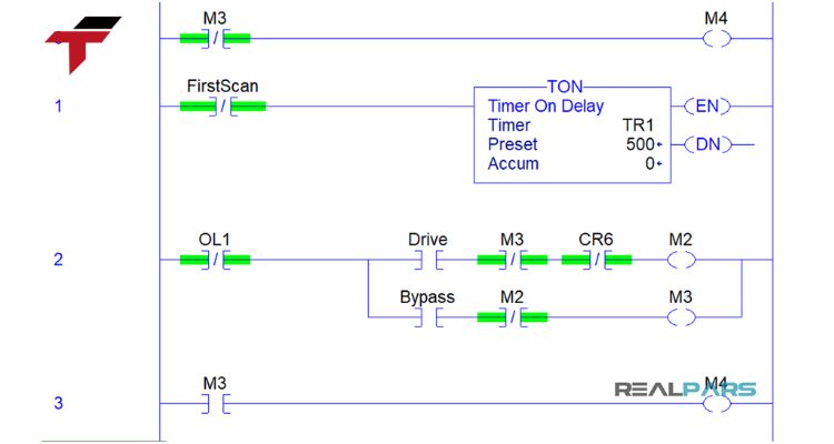 Where is Ladder Logic Commonly Used?