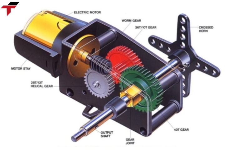 How to Choose the Right Servo Motor