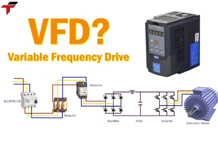 Key VFD Specifications and Sizing