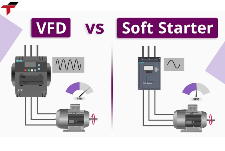 Types of VFDs